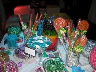 Candy Buffet inspiration C Pictures, Images and Photos