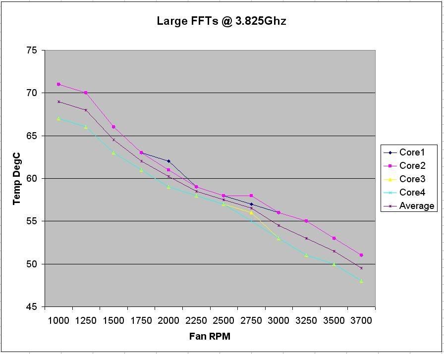 LargeFFTs.jpg