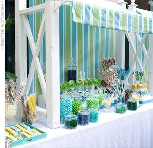 Candy Buffet Ideas Pictures, Images and Photos