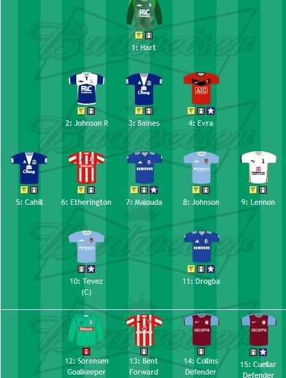 Gameweek37.jpg?t=1272698857