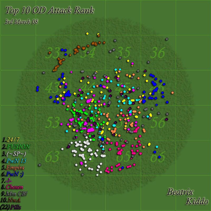 Top-10-OD-attack-rank-3mar0.jpg