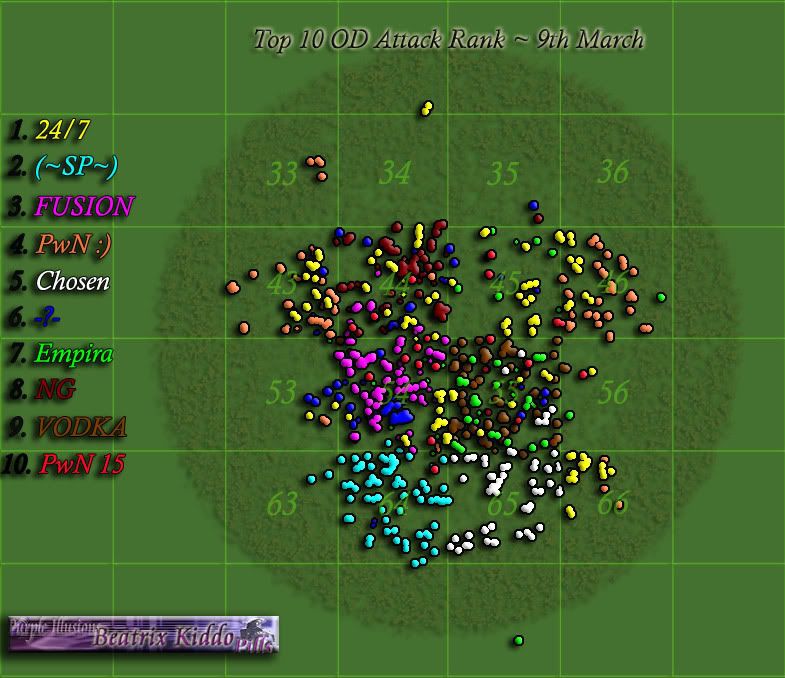 top10-OD-attack-9Mar-TL-fin.jpg