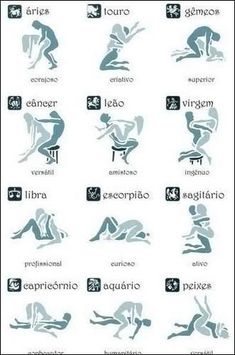 zodiac_astrology_positions.jpg