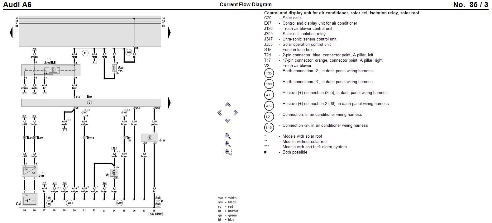 Instrument cluster? Fuse No.15 keeps blowing