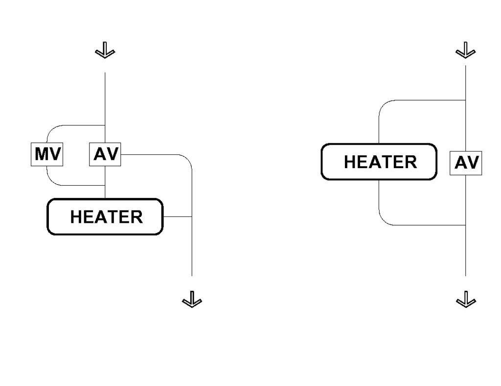 HeaterBypassOptions.jpg