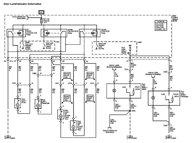 31 2006 Chevy Colorado Parts Diagram - Wiring Diagram Database