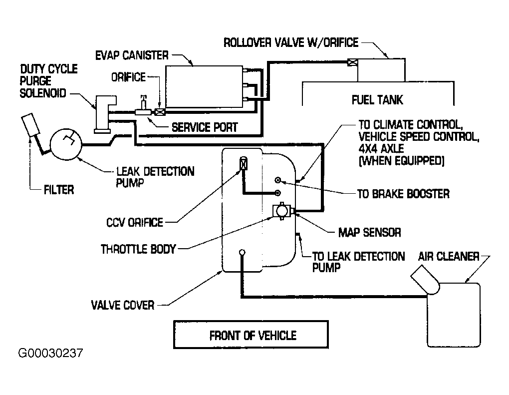 Oem jeep diagrams #5