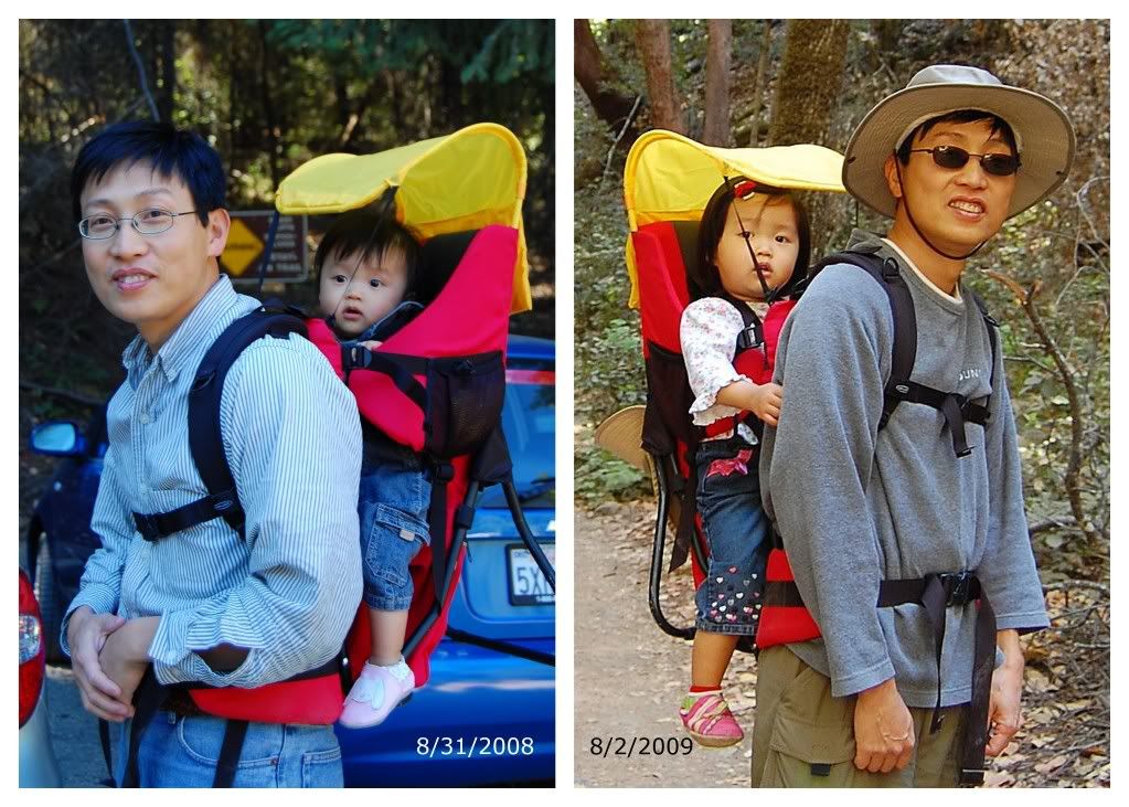 Then & Now @ castle rock