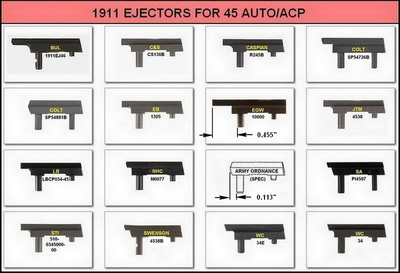 1911EjectorAssortment_zpsaas3z6yu.jpg