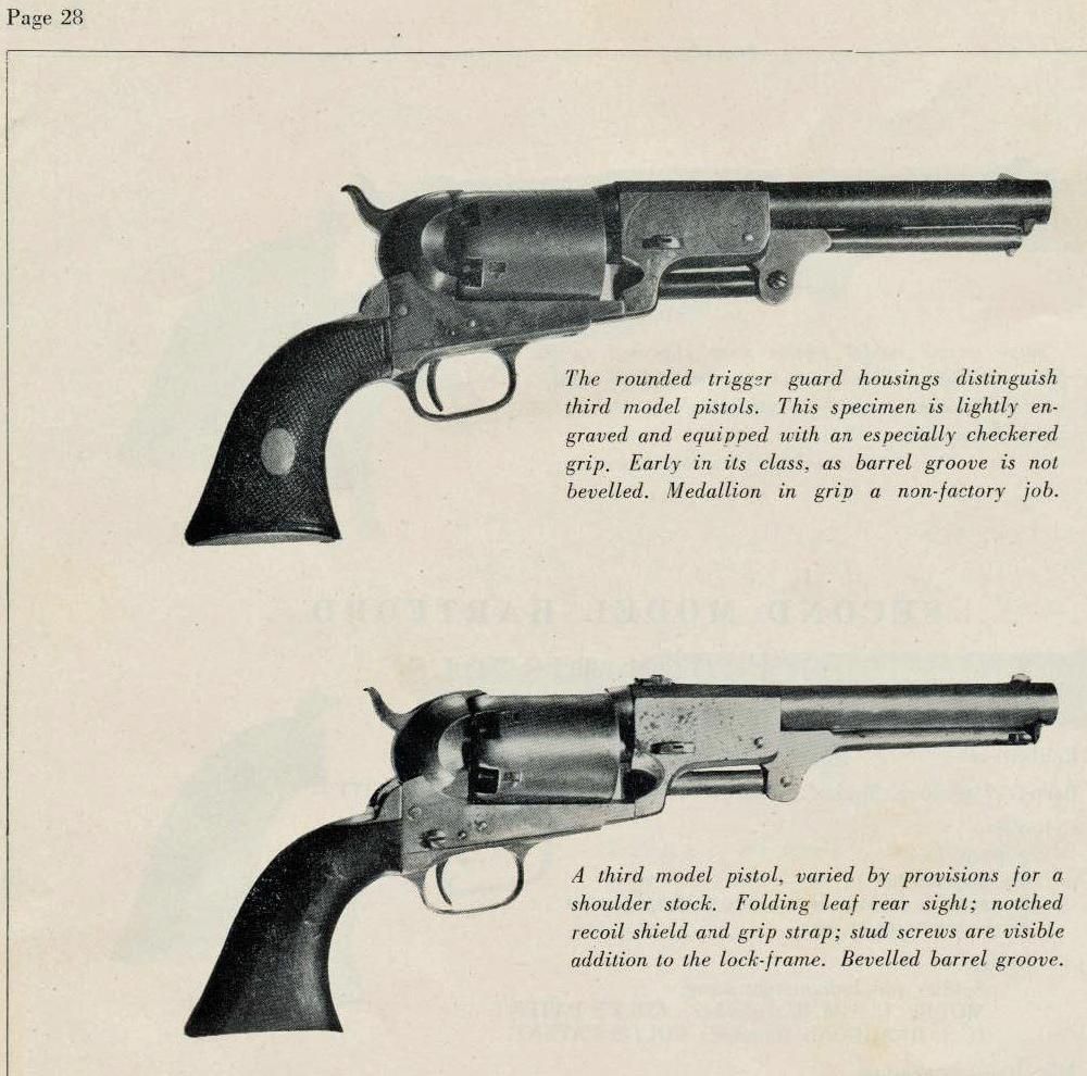 Leaf sights on Colt Dragoon | Colt Forum